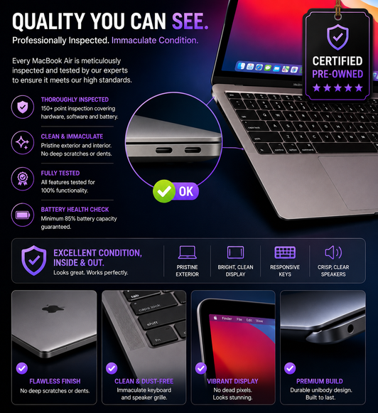 MacBook Air (M1 series) - Image 3