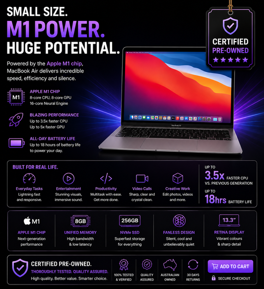 MacBook Air (M1 series) - Image 5