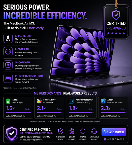 MacBook Air (M3 series) - Image 5
