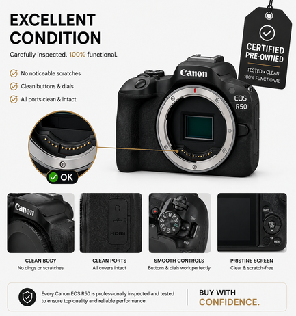 Canon EOS R50 - Image 2