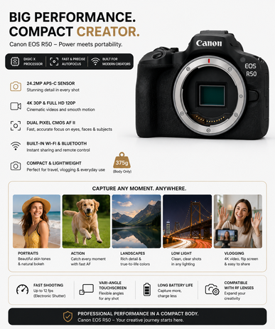 Canon EOS R50 - Image 3