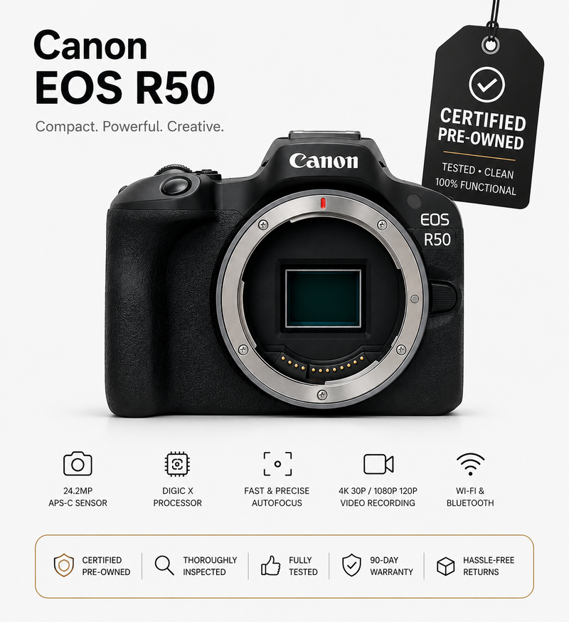 Canon EOS R50